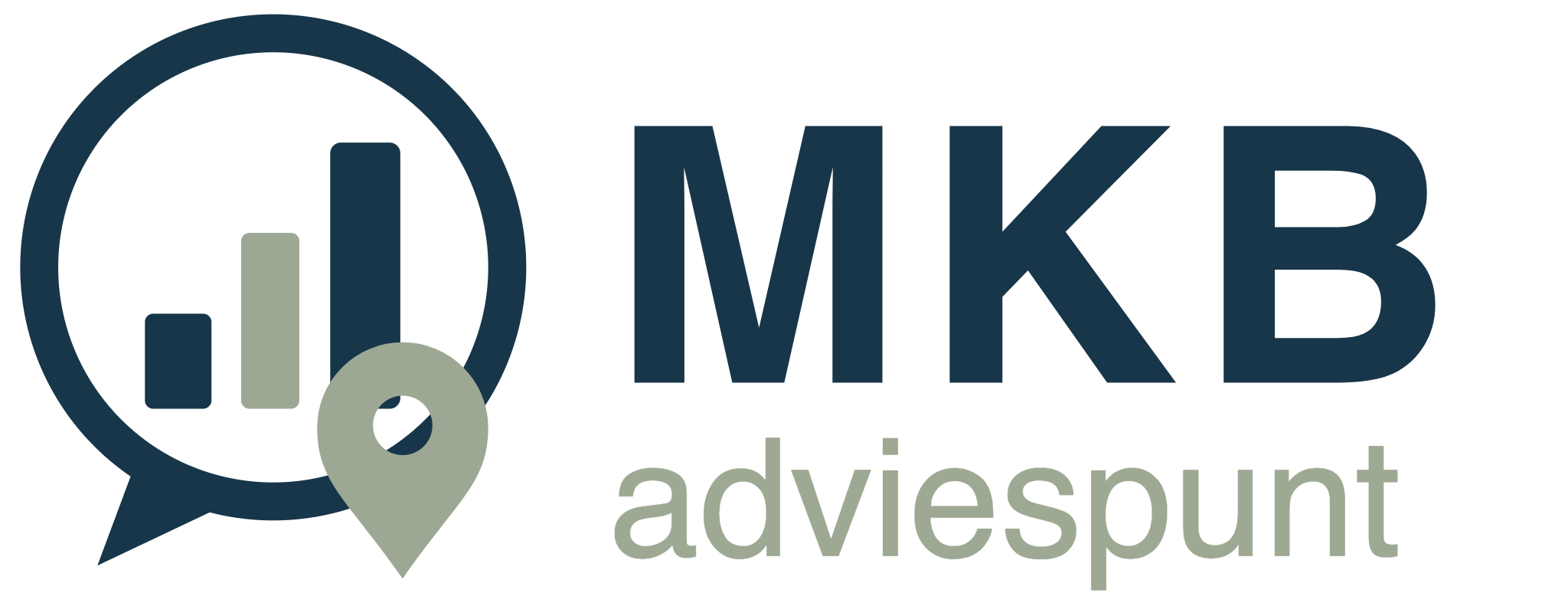 MKB Adviespunt STAGING